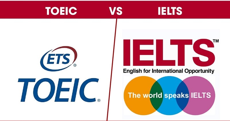 Chứng chỉ ngoại ngữ quốc tế (IELTS, TOEIC)