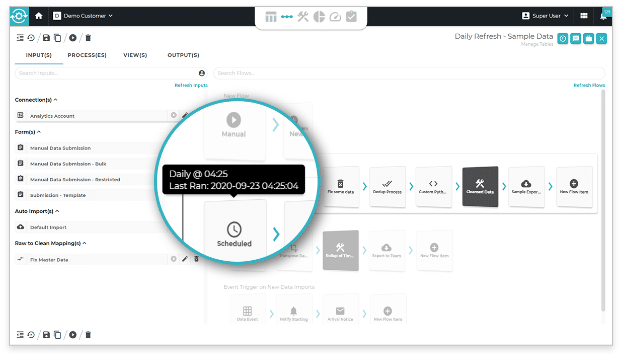Mua Minitab bản quyền cho cá nhân hoặc doanh nghiệp