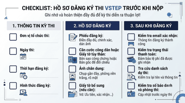 Check list hồ sơ đăng ký trước khi nộp
